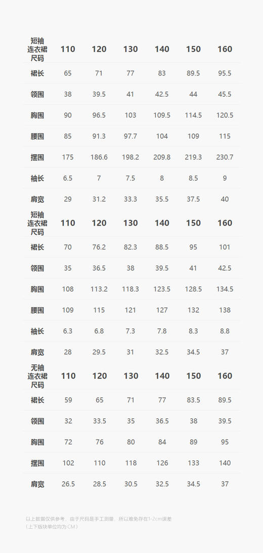 jnby  25年夏款  短袖连衣裙  1P4G30430 商品图2