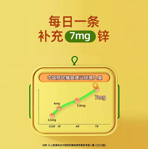 ²【小象双锌多维特膳饮】含2种锌+6种果蔬+4种多维+1种益生元 10ml*14袋/盒 HM02-CRMM-YS【小象店庆专场】 商品图1