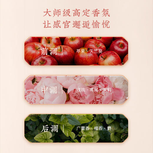 【比香水都好闻】玫瑰沐浴露香水持久型止痒滋润持久留香大容量洗护酒店用。ry 商品图3