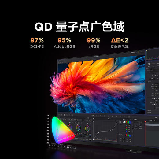【FFALCON雷鸟】Q8特别版 34英寸 180Hz 准4K带鱼屏 QD-MiniLED游戏办公电竞电脑显示器曲面屏 雷鸟Q8特别版/34英寸曲面/准4K180Hz R34Q81-A 商品图7