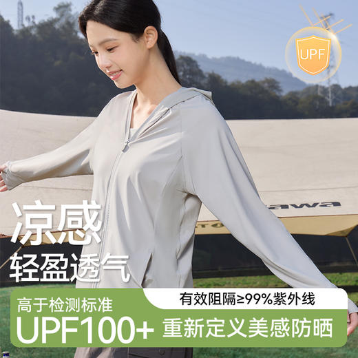 工厂直销 | 夏日防晒产品 全脸面罩/可拆卸帽檐大面罩/可拆卸帽檐口罩/防晒衣 商品图10