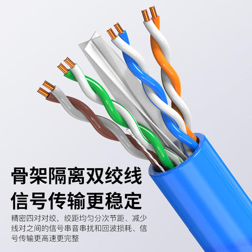 主推@工程包检【过专业网分仪+FLUKE福禄克测试】六类千兆非屏蔽CAT6e UTP4对双绞线POE供电 监控工程传输250米千兆高速传输数据中心机房网络布线一站式采购 商品图5