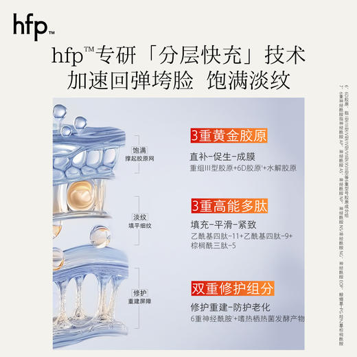 【正品直售】hfp™紧致弹嫩次抛精华液 商品图2