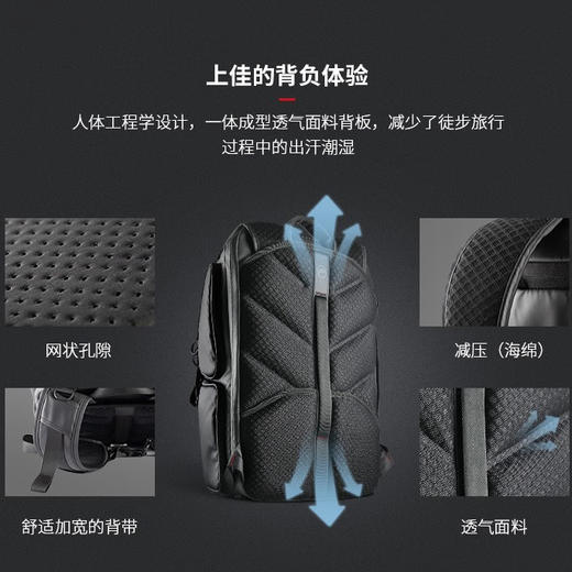 狼族优选丨PGYTECH OneMo 蒲公英 暮光黑 双肩摄影包 25L（送单肩包） 商品图4
