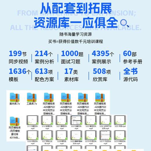 HTML5 移动网页开发标准教程（视频教学版） 商品图4