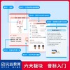小学英语国际音标卡 商品缩略图1