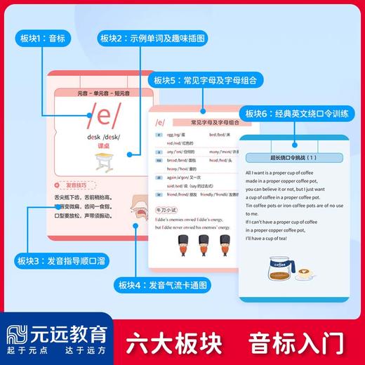 小学英语国际音标卡 商品图1