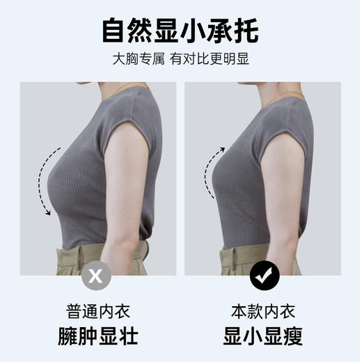 【B-E杯】【软钢圈】【大胸显小】润微内衣女大胸显小显瘦透气洞洞蜂巢杯收副乳调整型防下垂文胸罩  蜂巢杯 商品图3