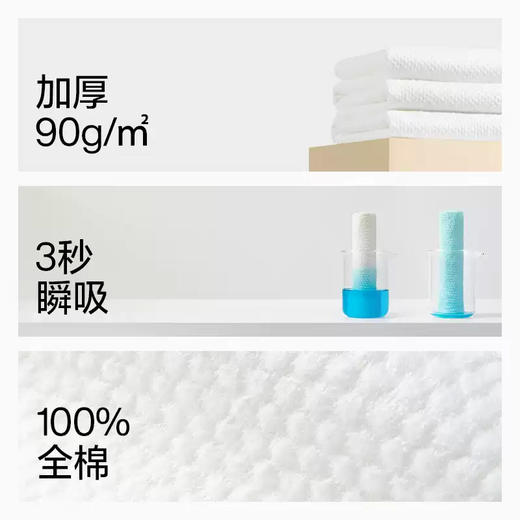 【一次性毛巾浴巾浴袍洗脸巾干发帽】口袋旅行 一次性毛巾 浴巾  加大便携加厚毛巾旅游用品！吸水性毛巾浴巾洗脸巾 商品图4