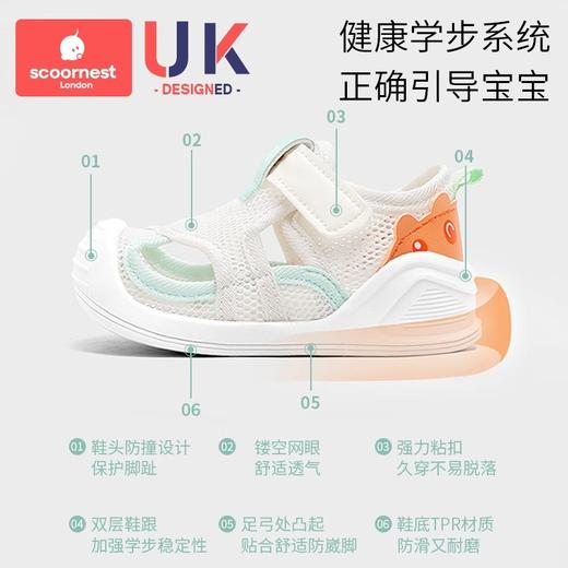 科巢宝宝鞋子夏季凉鞋女童婴儿学步鞋男0一1-3岁机能软底透气网眼 商品图1