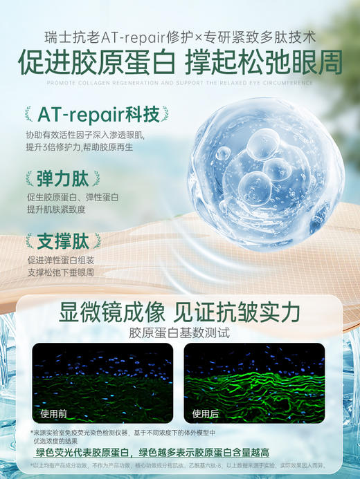 儒意眼膜贴眼贴淡化细纹紧致眼纹细纹女男士旗舰店官正品 商品图1