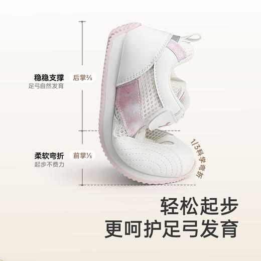 英氏儿童鞋夏季透气婴幼儿网面运动鞋软底防滑稳步鞋男童运动鞋 商品图2