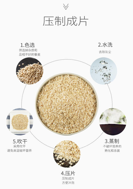 山西省华启顺三色藜麦片 商品图3