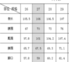 【下架】臣禾	【梧桐裤】三色松紧腰休闲裤	JZ251060121 商品缩略图3