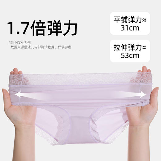 【4条装】熳洁儿 莫代尔女士大码内裤亲肤裸感中腰包臀含聚乳酸蕾丝腰带25262130 商品图6