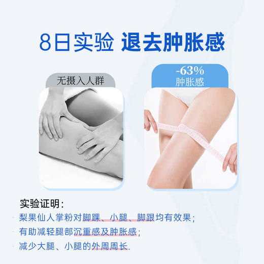 【保税仓】ISDG梨果仙人掌果汁营养片60片 商品图2