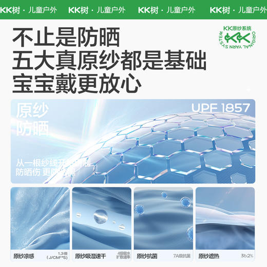 KK树儿童泡泡果园渔夫帽 商品图4