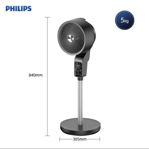 【春上新】10楼飞利浦循环扇 型号：ACR3142CF吊牌价：699元 活动价：579元 商品图0