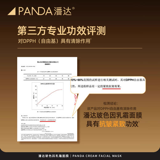 【限时专享价】潘达玻色因乳霜抗皱面膜乳敷胜肽修护保湿紧致补水熬夜 商品图2