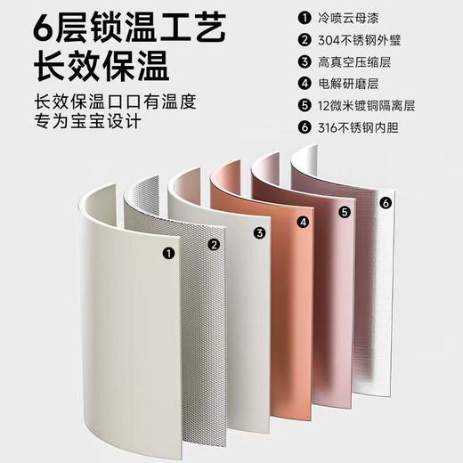 孕贝恒温水杯宝宝外出便携式调奶专用保温泡奶智能恒温可烧开100° 商品图4