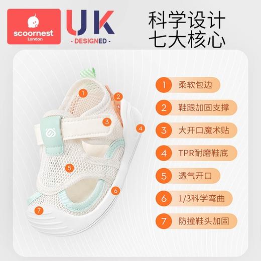 科巢宝宝鞋子夏季凉鞋女童婴儿学步鞋男0一1-3岁机能软底透气网眼 商品图3