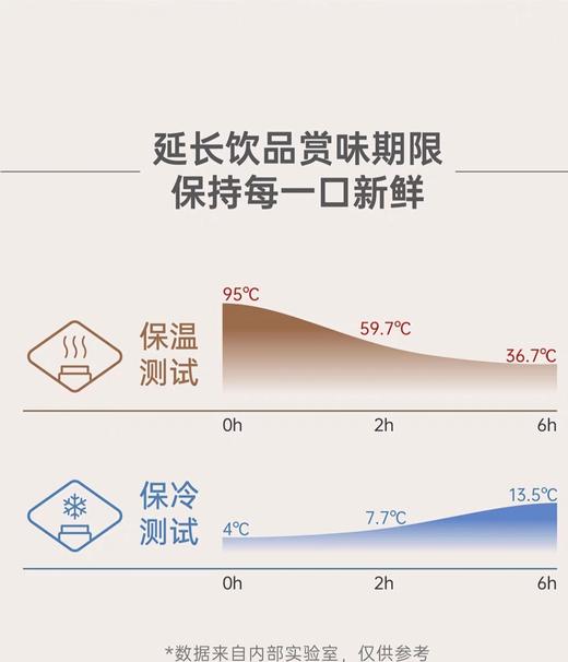 【虎牌】B7F MOMO冰拿铁咖啡杯 商品图7