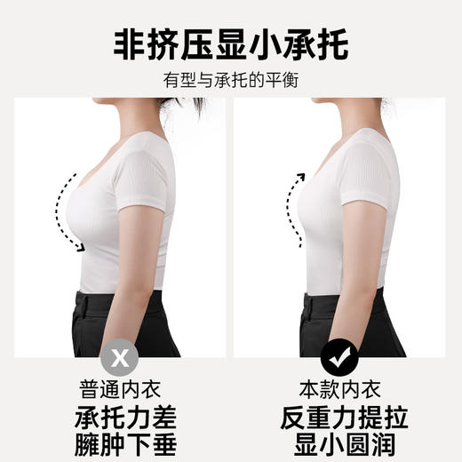 D1-【B-E杯】【发明专利 茶肌里料】润微纸片杯大胸显小内衣女夏薄款全罩杯无痕防下垂文胸防走光  纸片杯 商品图1