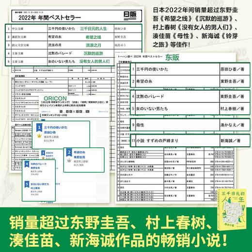 三千日元的人生 商品图1
