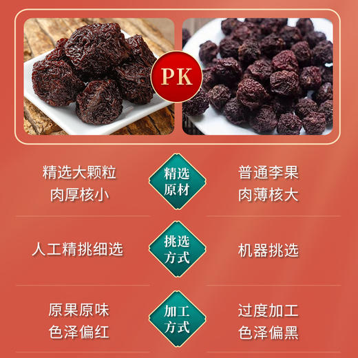 【酸甜好滋味❗️原味芙蓉李干】甄选品质原料制作，优选大颗粒李子，肉厚有嚼劲，富含维生素，美味营养又健康，酸甜永泰红心大李子，干果脯蜜饯零食L 商品图2
