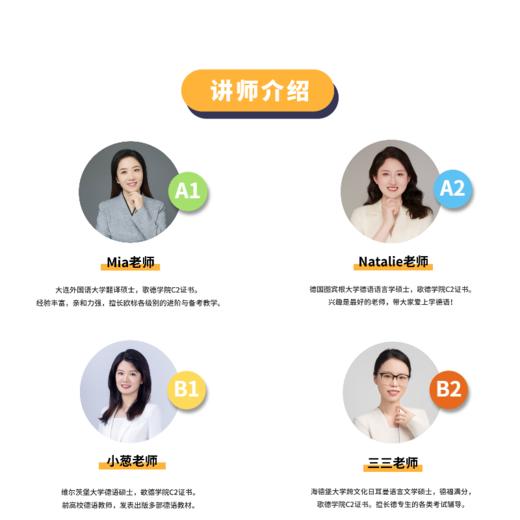 【5月12~21日开课】德语A1-B2欧标初夏班直播课 商品图3