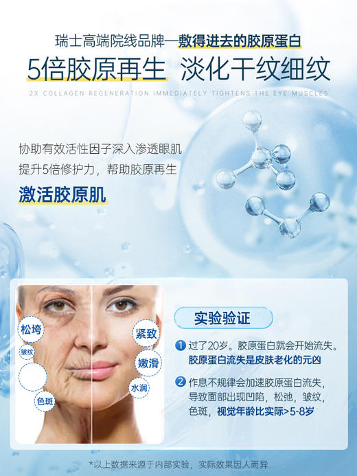 儒意眼膜贴眼贴淡化细纹紧致眼纹细纹女男士旗舰店官正品 商品图2