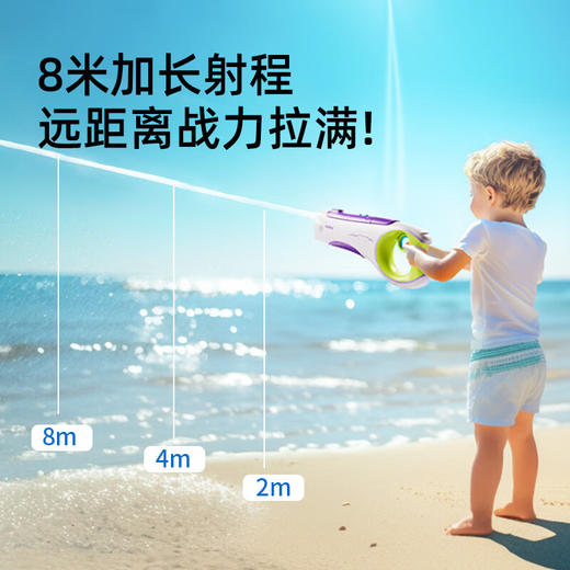 mideerMD1633激战风暴电动水枪-极光紫 商品图3