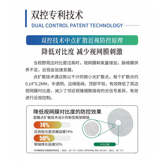 压轴大师 双控镜片点扩散近视控制离焦眼镜多点离焦技术 商品图1