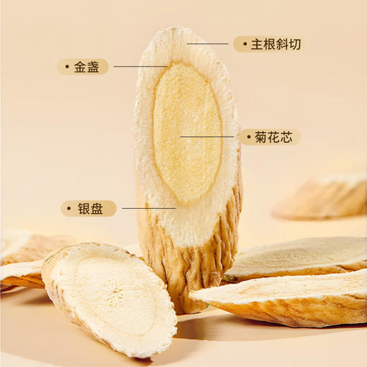 雷允上苹果黄芪茶100g(10g*10包）/袋 商品图2