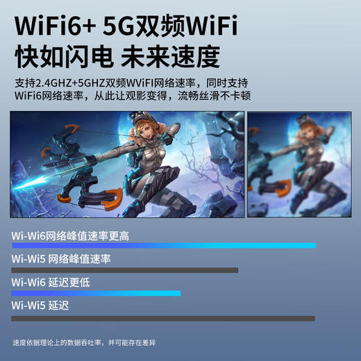 索飞MX-20 新款超高清投影仪家用办公投影机1080P 旗舰版 灰色【鲜知30.0】 商品图5