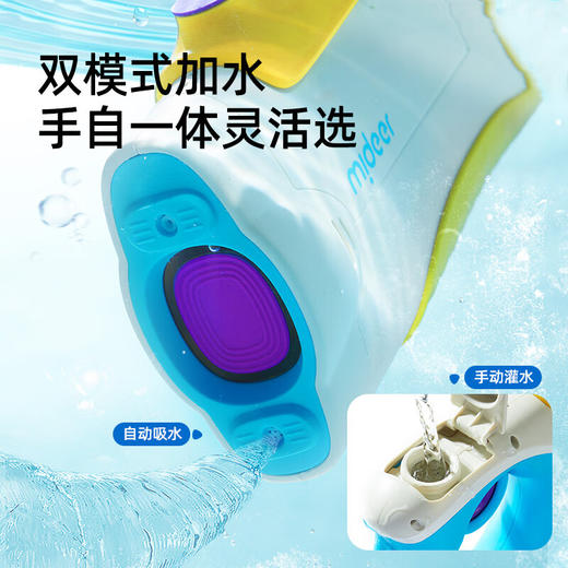 mideerMD1633激战风暴电动水枪-极光紫 商品图1