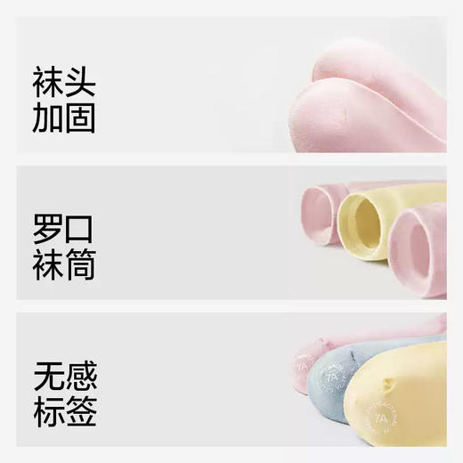 【成人儿童一次性袜子】口袋旅行 一次性纯棉袜子 男款女款儿童款全都有 春夏透气抗菌棉袜！ 商品图3