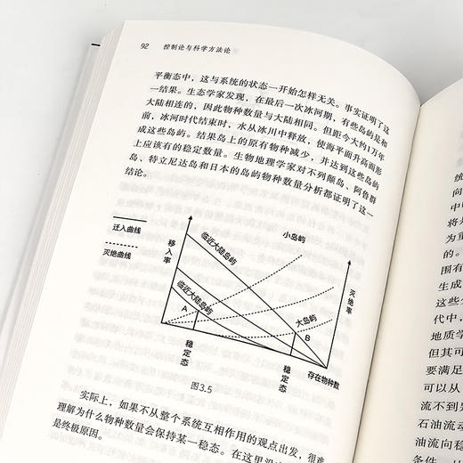 【签名版】金观涛《控制论与科学方法论》 商品图4