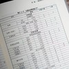 ETF全球投资第一课 商品缩略图3