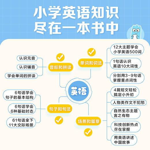 一本书学完小学英语 商品图4
