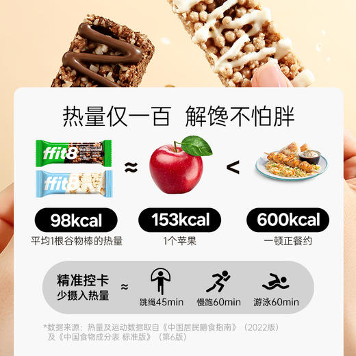 【会员专享】ffit8燕麦蛋白谷物棒 营养早餐高蛋白175g/盒 多口味规格可选 商品图2