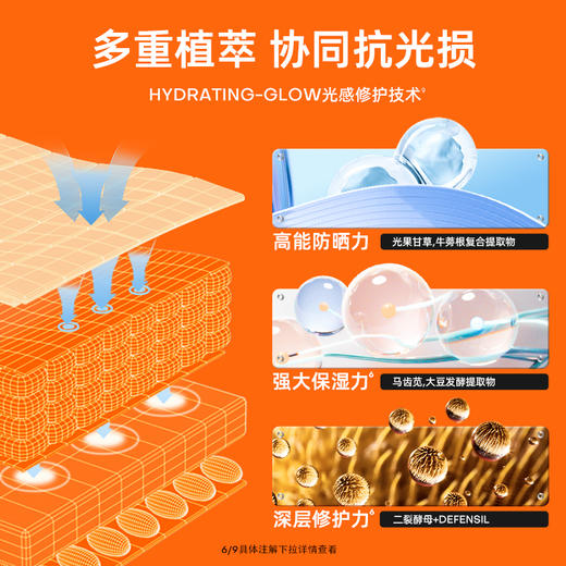 蜜丝婷水感修护防晒乳40ml 商品图3