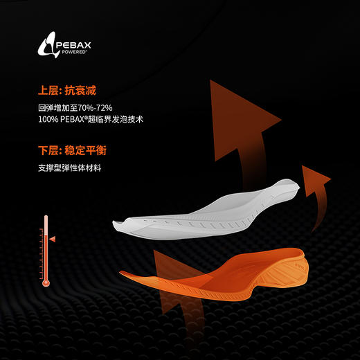 KAILAS凯乐石 户外运动 女款低帮越野跑山鞋(Fuga Elite 3)KS2513202【Z】 商品图2