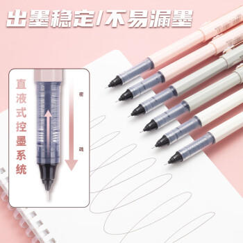 晨光(M&G)文具0.5mm黑色中性笔 米菲系列直液式签字笔 全针管水笔 12支/盒FRPB1803 商品图0