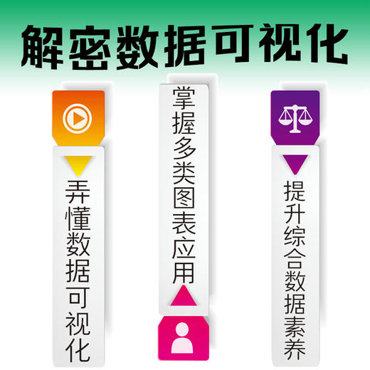 会说话的图表：数据可视化之道 商品图1