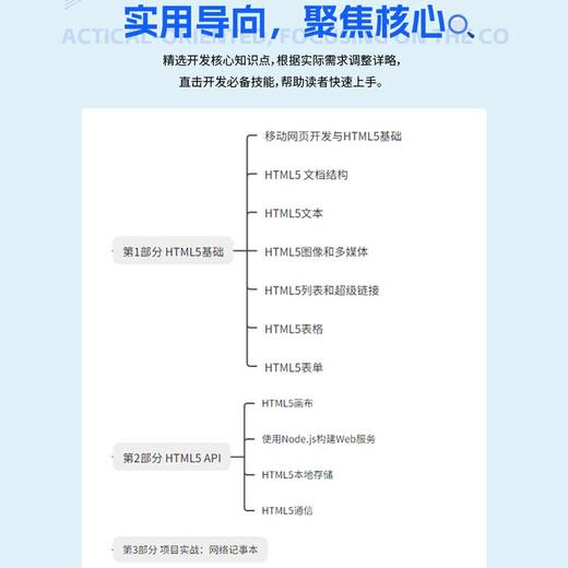 HTML5 移动网页开发标准教程（视频教学版） 商品图3