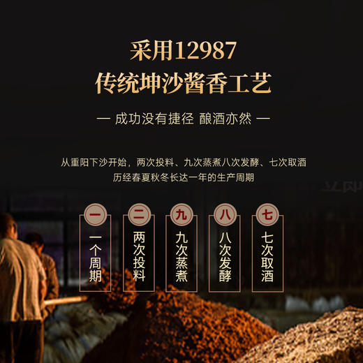 【国台高端私享酱酒】国台私享小钢瓶甄选·珍品中的王者  徐强大师精调  25年限量发行  独特小钢瓶设计 酱香型白酒 53%vol 商品图6