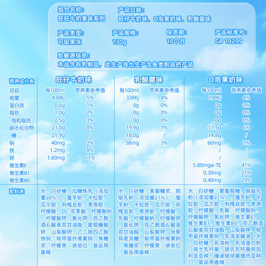【吃到5月】旺旺吸食果冻乳沙130g O 泡果奶味 商品图4