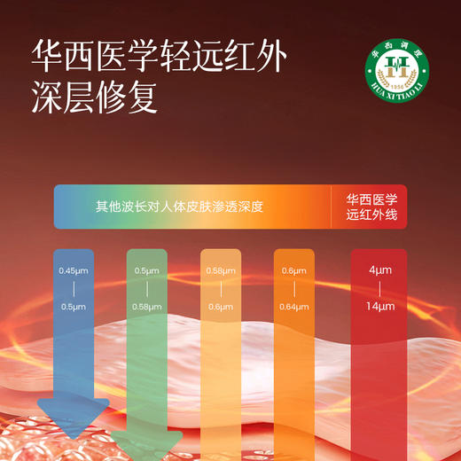 寤香 华西医学中草药医学1号床垫 品质提花面料 透气性好 轻便易打理 商品图4