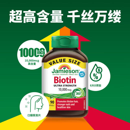 【保税仓】Jamieson健美生健美生生物素10000MCG90粒/瓶 商品图1